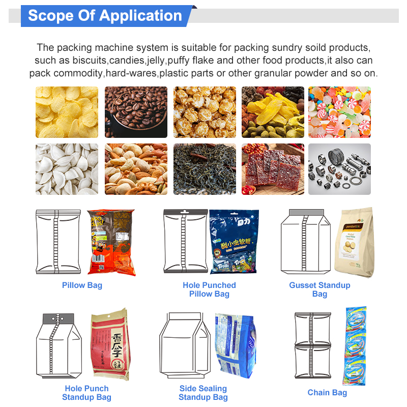 Silage Baler Machine - Multi-Function Plastic Granule French Fry Automatic