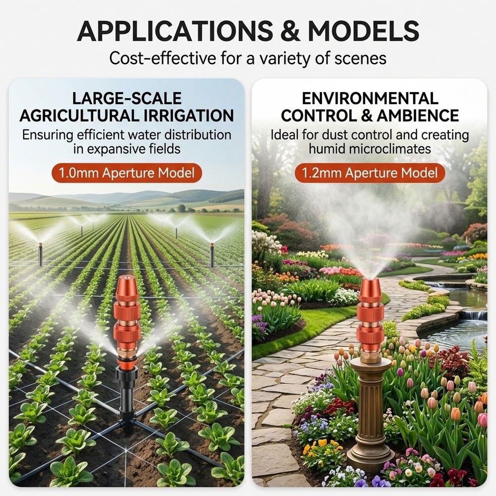 Agricultural Atomizer Adjustab - Agriculture.Farming Design ulasan dan harga