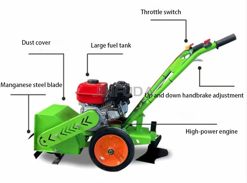 High Quality   Agricultural Di - Soil Tilling Cultivator ulasan dan harga