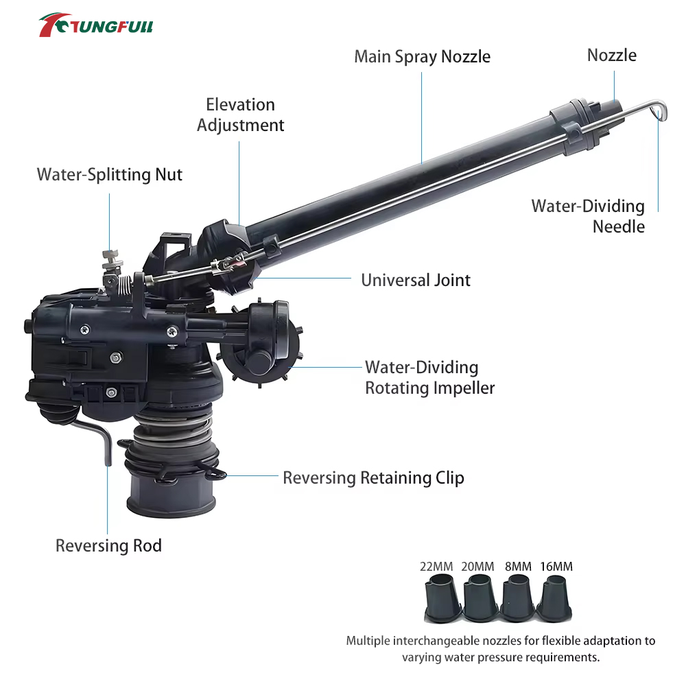 0-48° Automatic Rotating Turbi - Farming Agriculture & Cooking ulasan dan harga