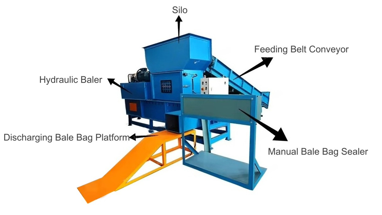 CE Square Baler Silage Hay Bal - Silage Baler Machine ulasan dan harga